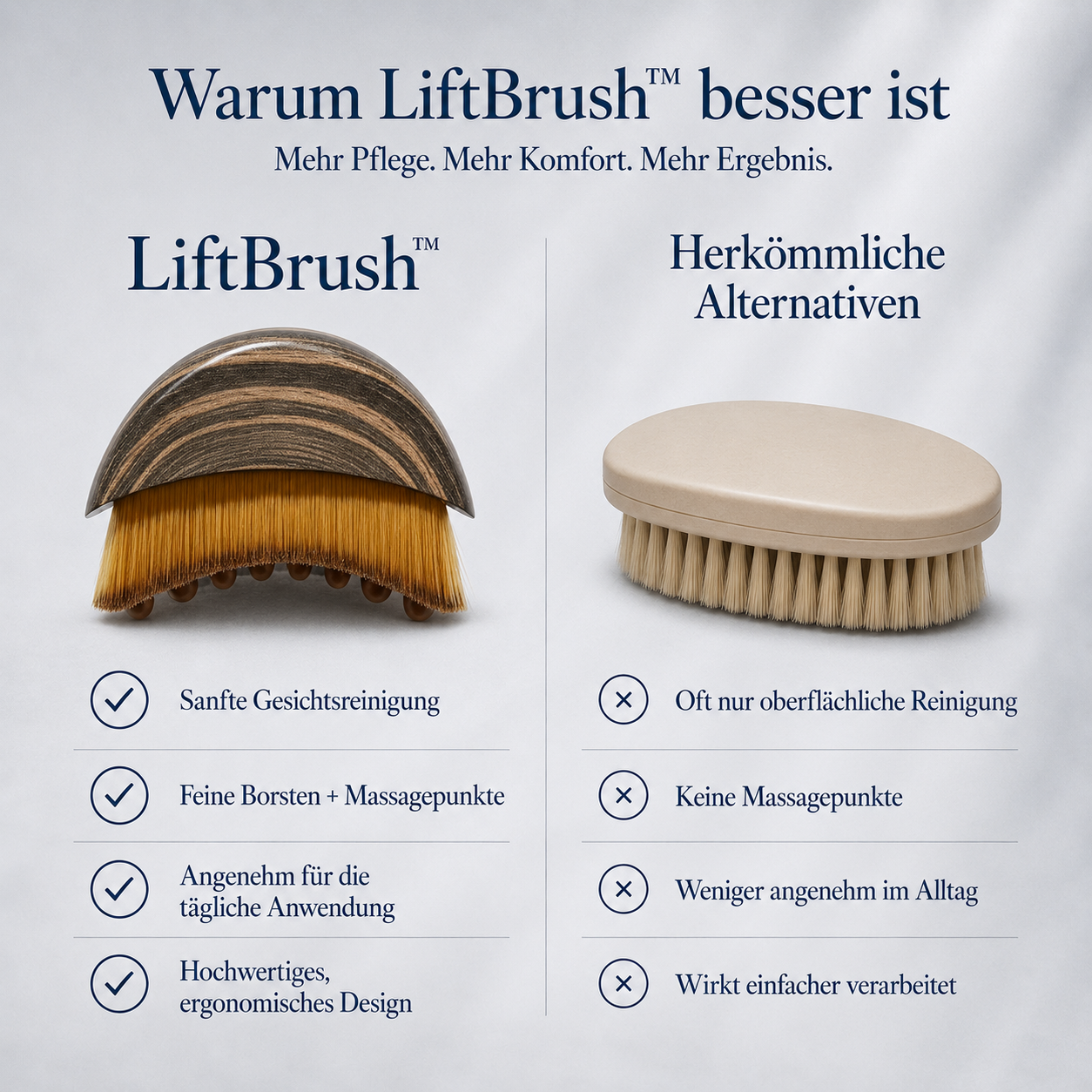 Velora LiftBrush™