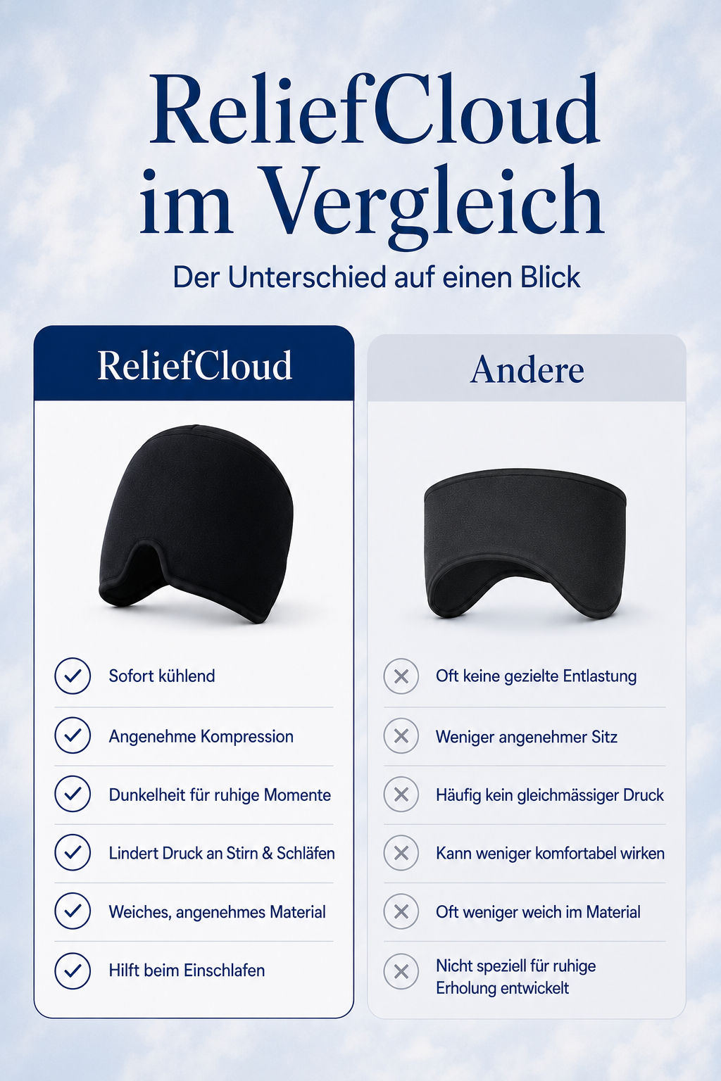 Velora ReliefCloud™