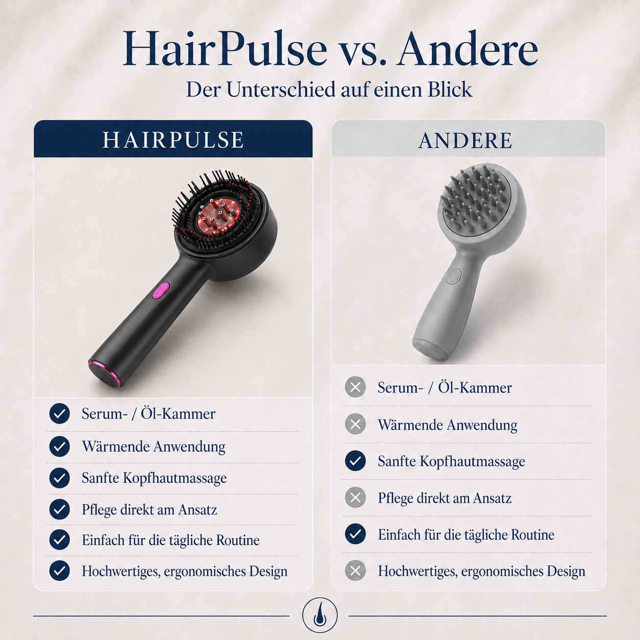 Velora HairPulse™