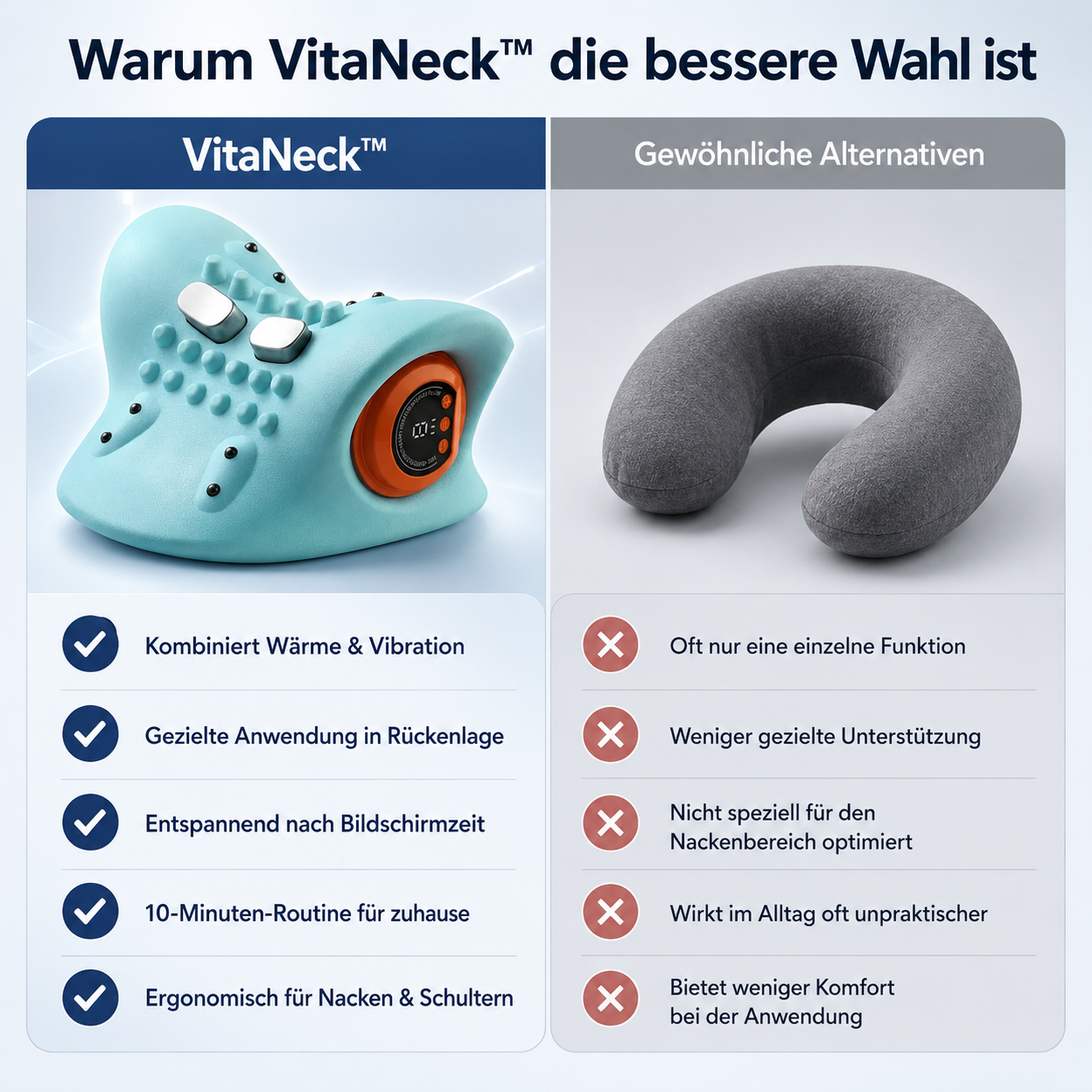Velora VitaNeck™