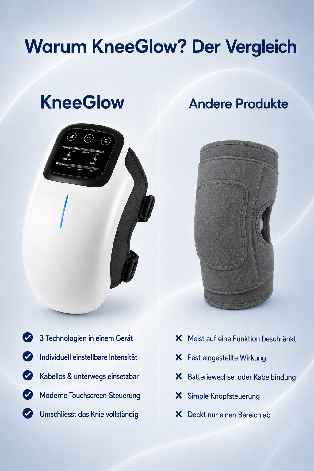 Velora KneeGlow™