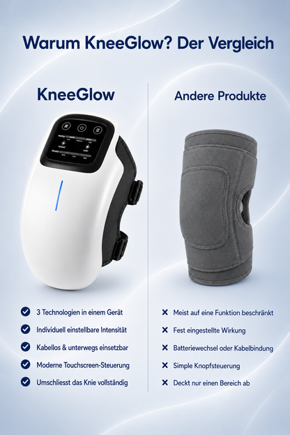 Velora KneeGlow™