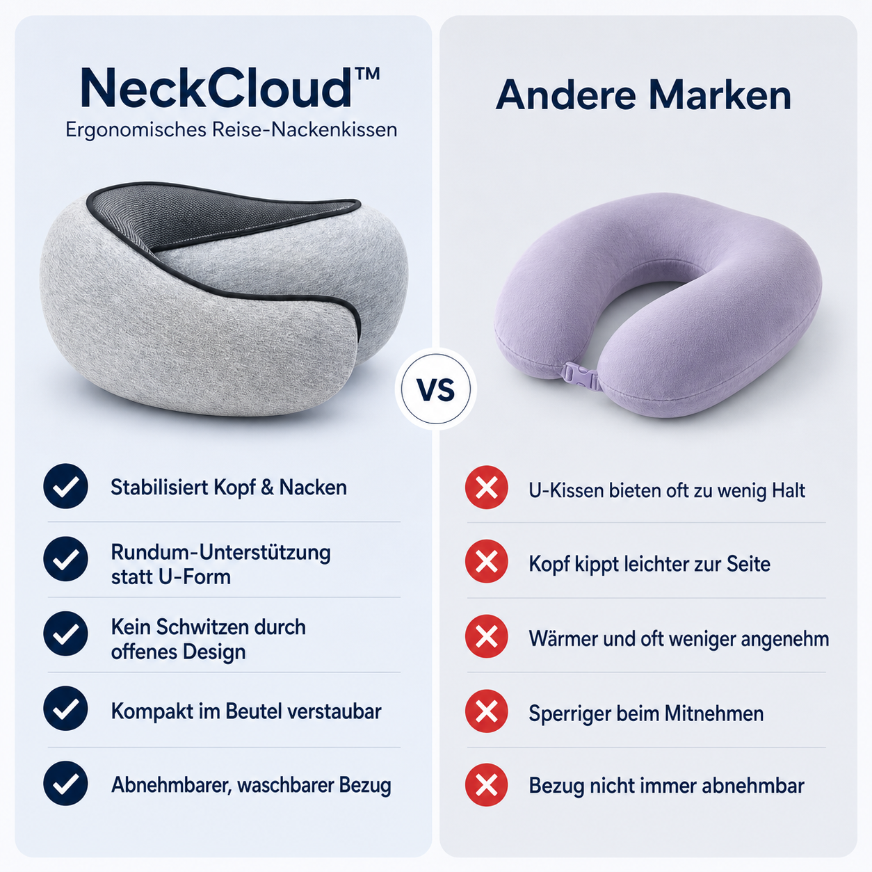 Velora NeckCloud™
